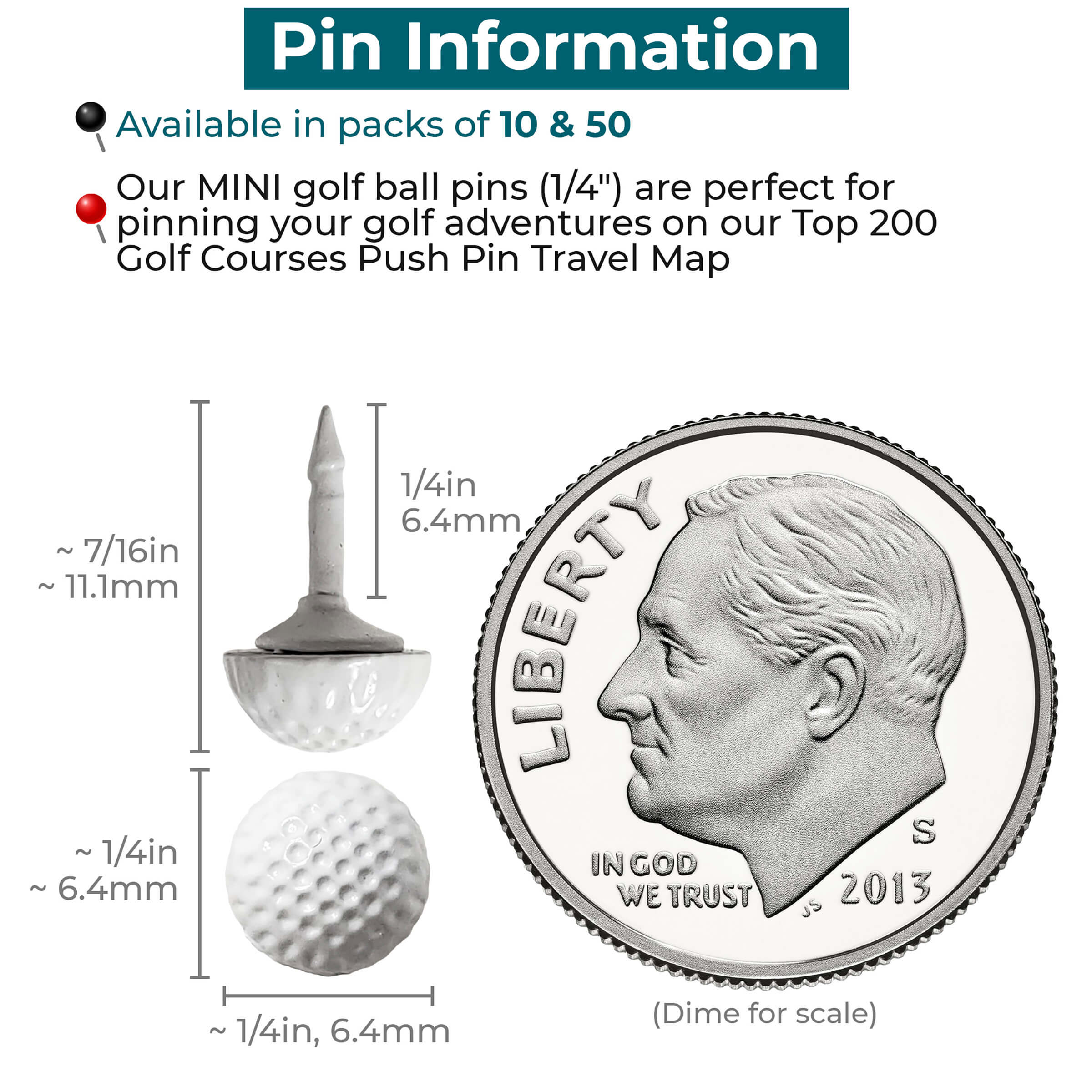 golf ball push pins information