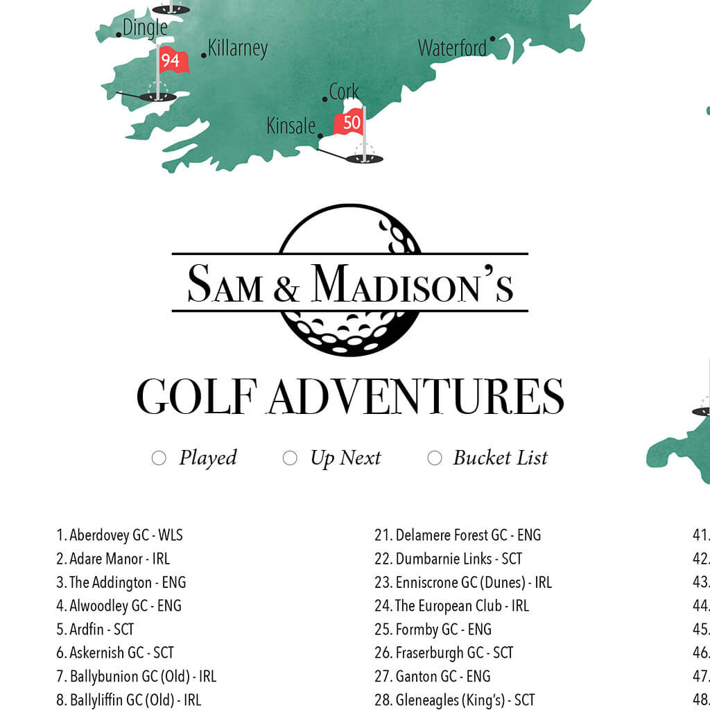 Closeup of Personalization Layout and Location on UK and Ireland Top Golf Courses Map on Canvas