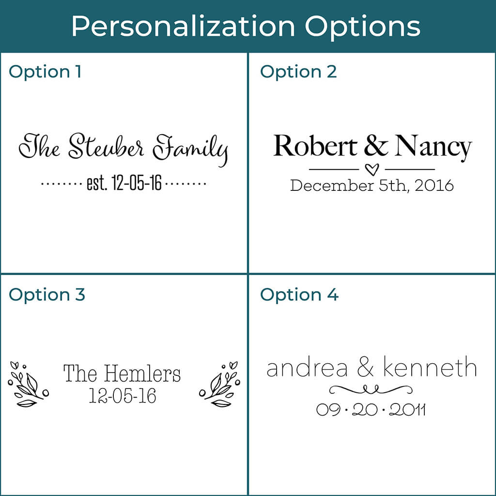 Choose Your Personalization Layout