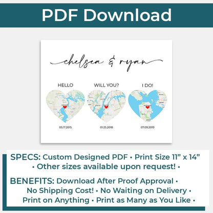 PDF Digital Download