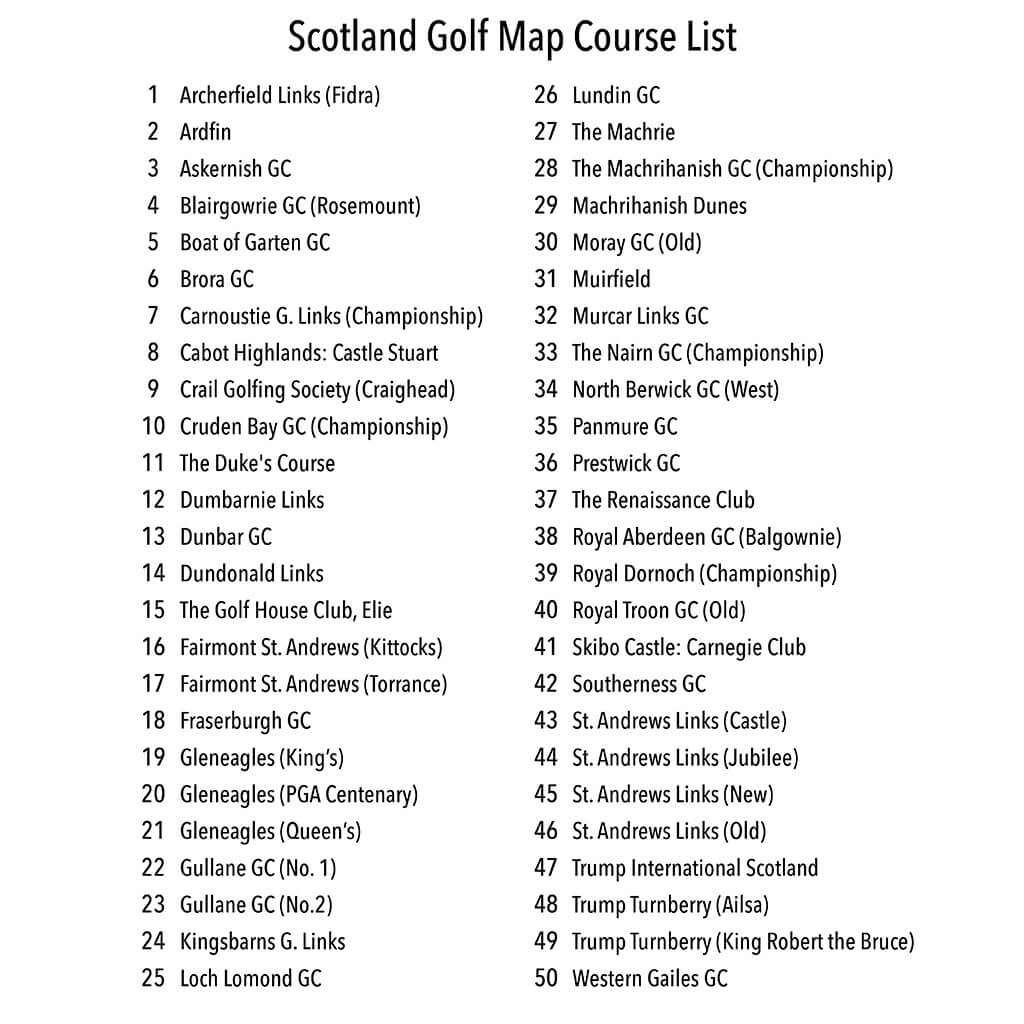Closeup of Scottish Golf Courses List