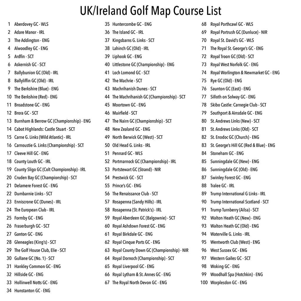Closeup of List of Courses on The UK and Ireland Top Golf Courses Map