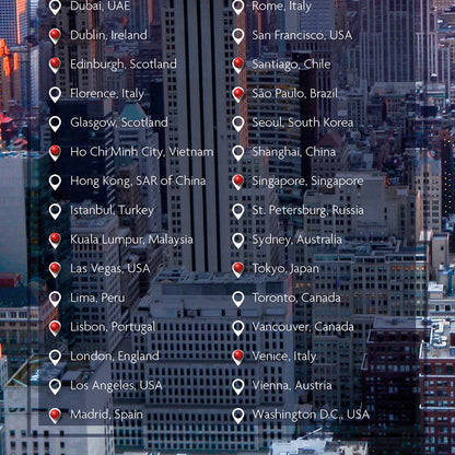 Iconic Cities of the World Bucket List Closeup