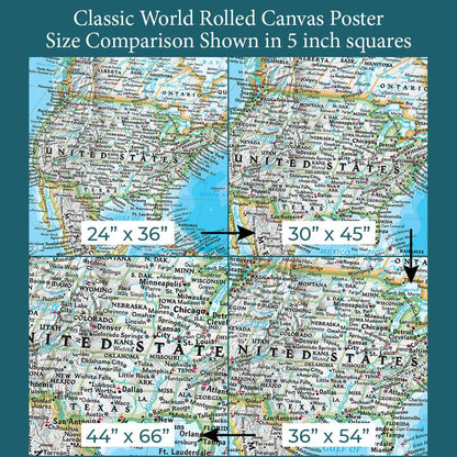 Font Size Comparison on 4 Poster Sizes