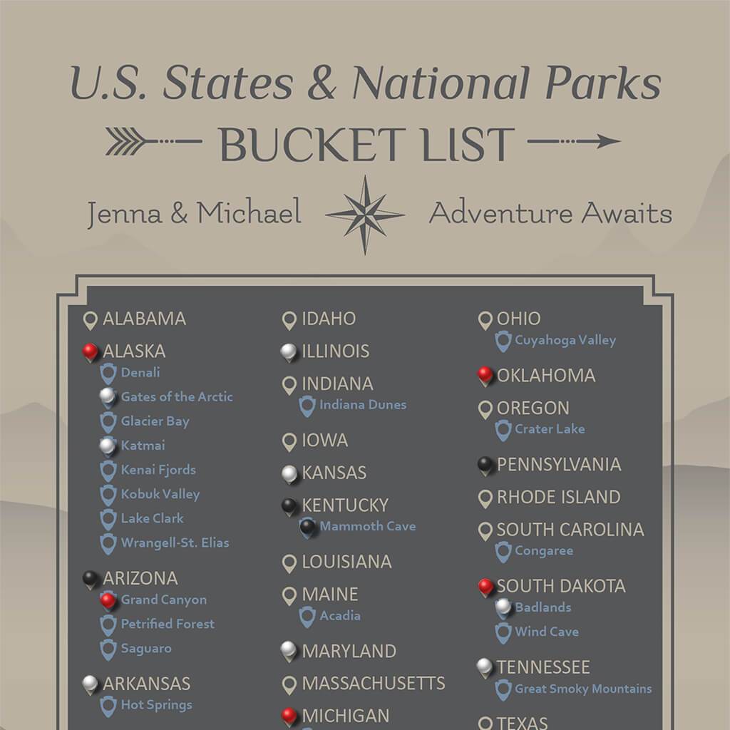 U.S. States and National Parks Bucket List with Pins Closeup