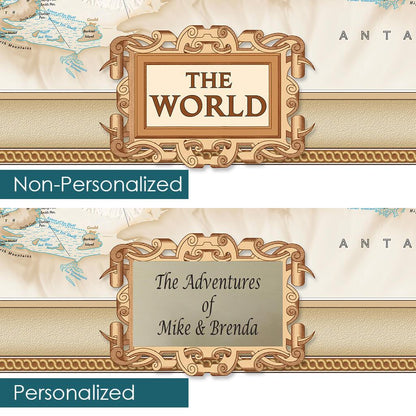 Personalized vs Non Personalized Comparison