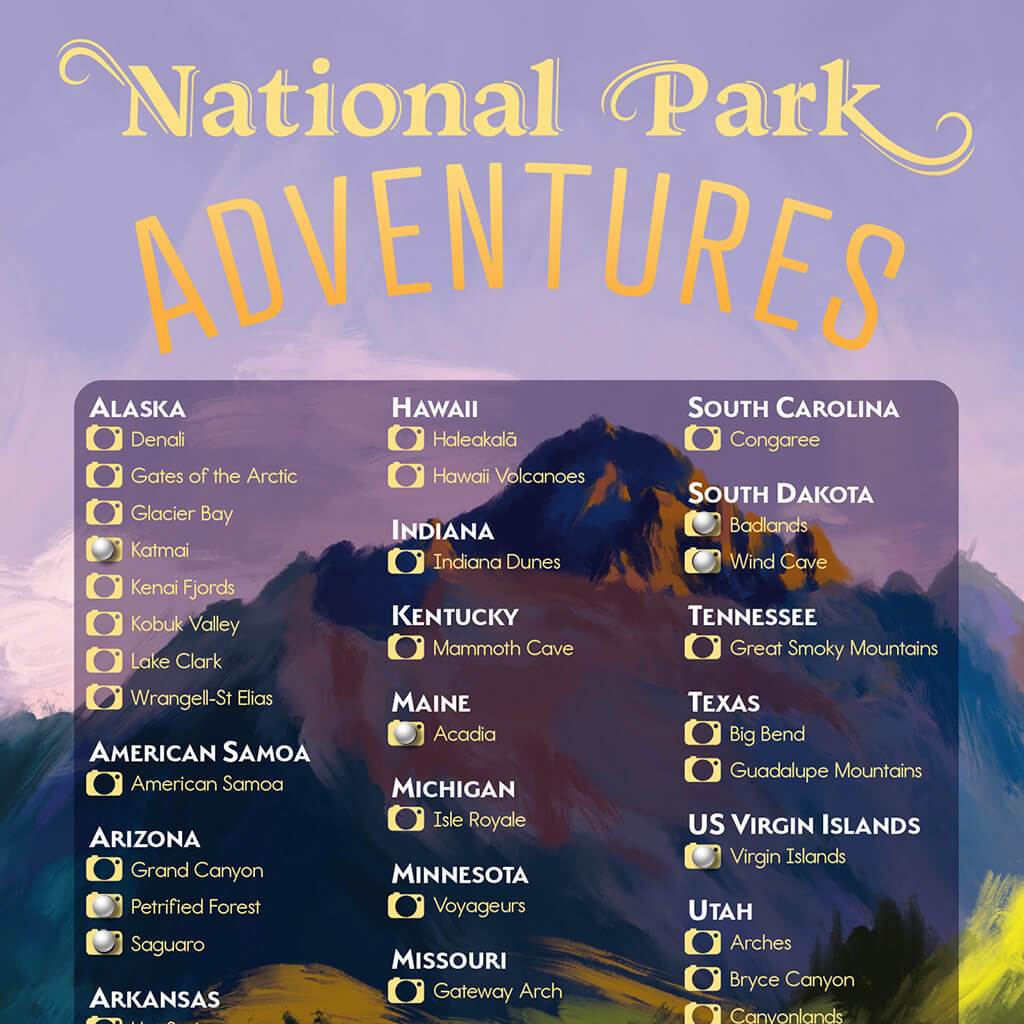 US National Parks Bucket List Closeup