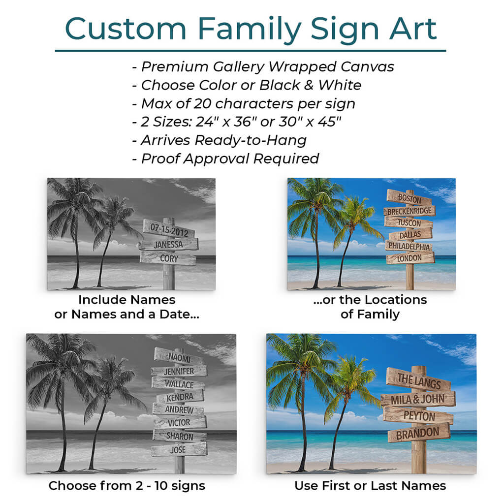 Custom Family Sign Art Information