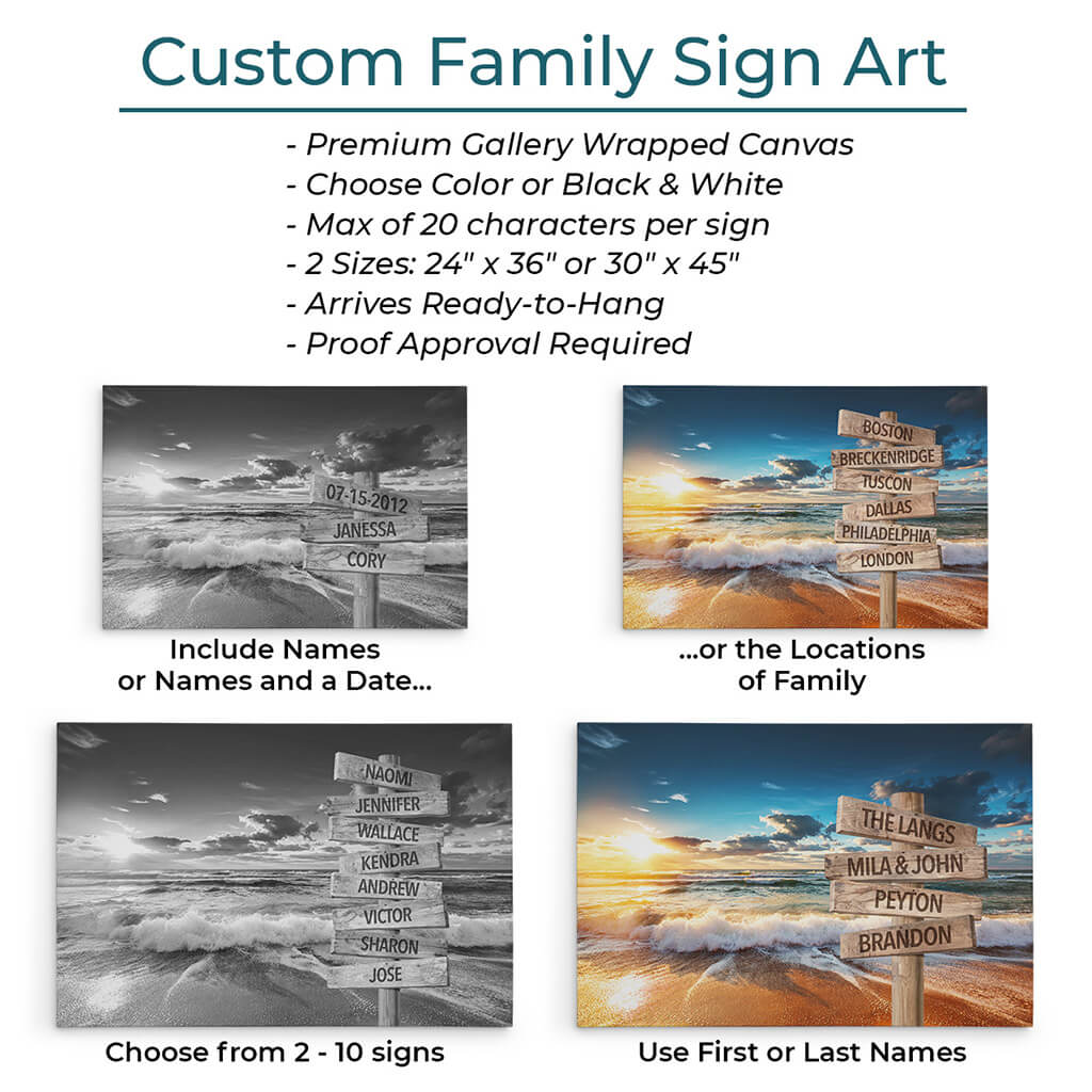 Custom Family Sign Art Information